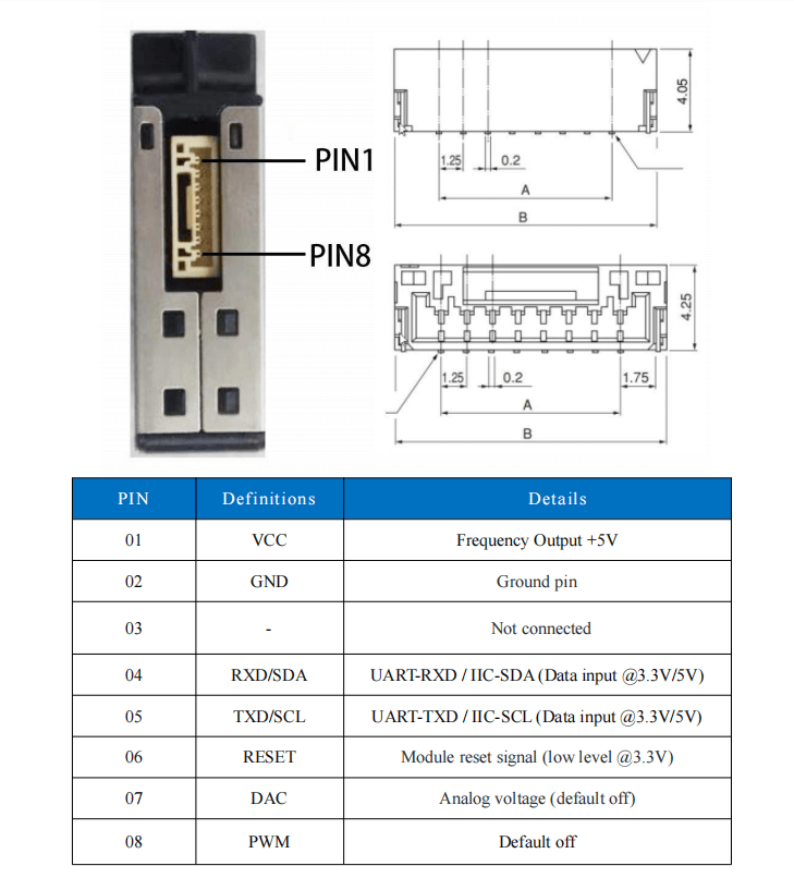 particulate matter sensor price