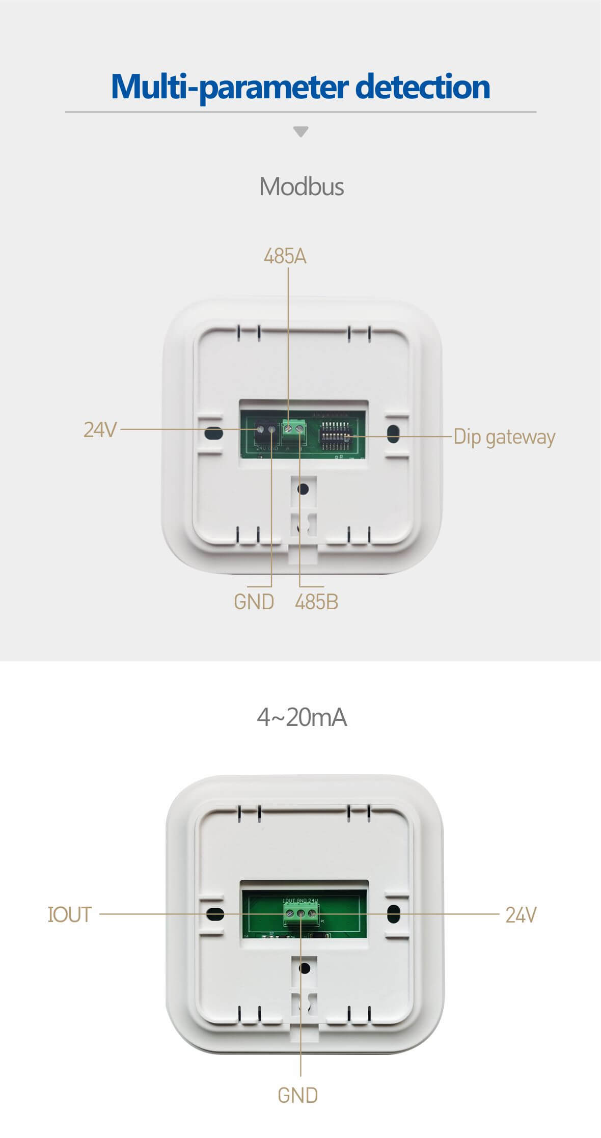 indoor air quality meter for home