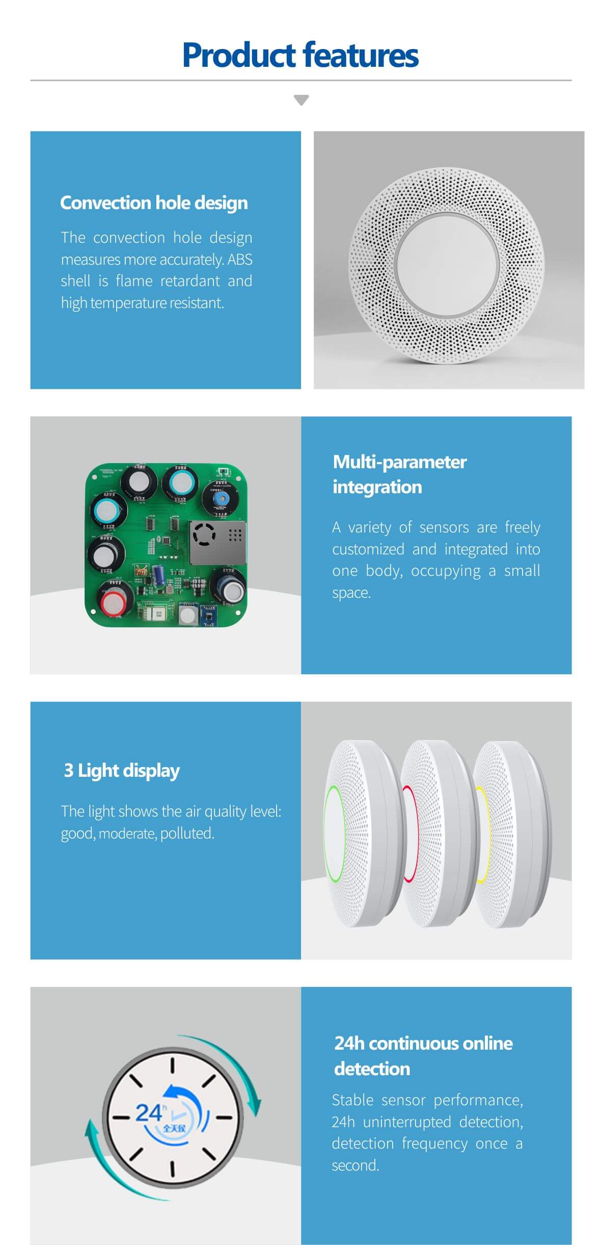 indoor air quality monitoring monitoring device