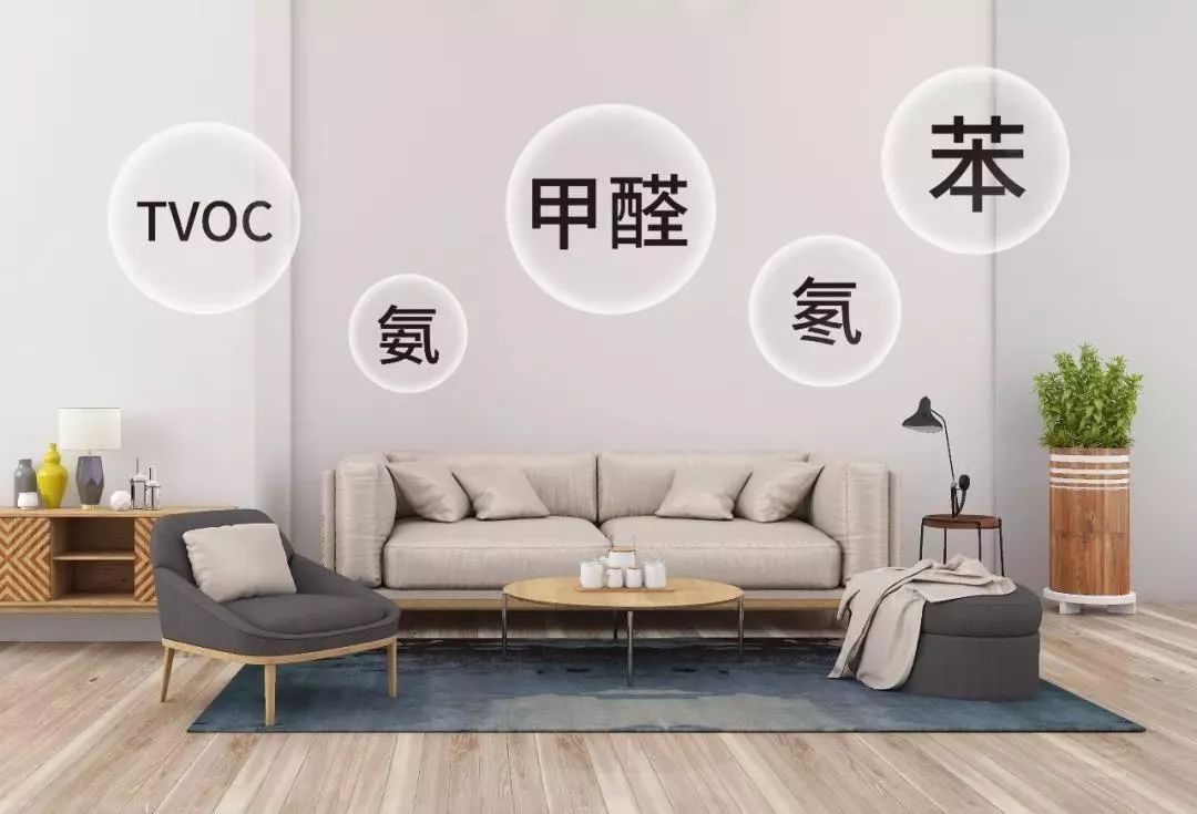 How to measure indoor air quality
